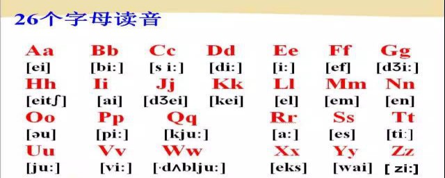 国际音标发音记忆方法有哪些(国际音标快速记忆法辅音音标)