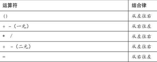 四个五等于二(四个五等于二十四又标点符号怎么做)