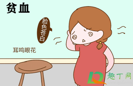 贫血有什么症状表现有哪些(贫血有什么症状表现有哪些自测)