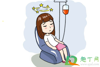 贫血有什么症状表现有哪些(贫血有什么症状表现有哪些自测)