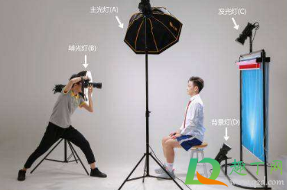 免冠照片要掀刘海吗(免冠照片可以有刘海披头发吗)