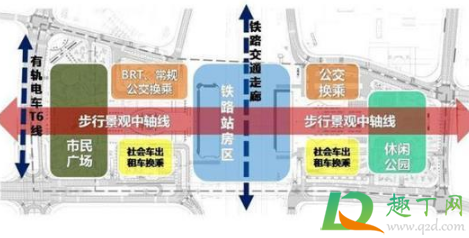 武汉东站在哪里(武汉有东站吗)