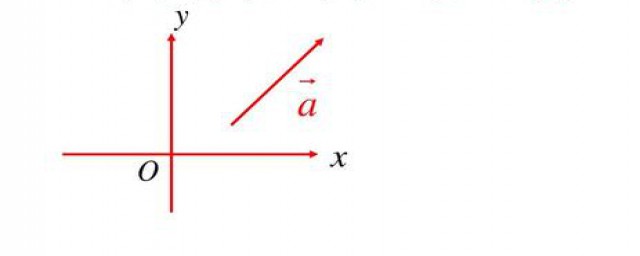 向量加减公式(向量加减公式坐标公式)