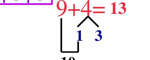 9加几的进位加法快速算法(9加几的进位加法算式题)