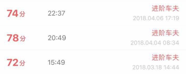 科目一怎么才能一把过 教你怎么准备考试