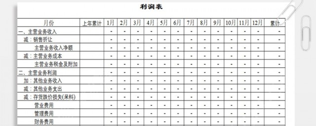 利润总额怎么计算？(利润表中的利润总额怎么计算)
