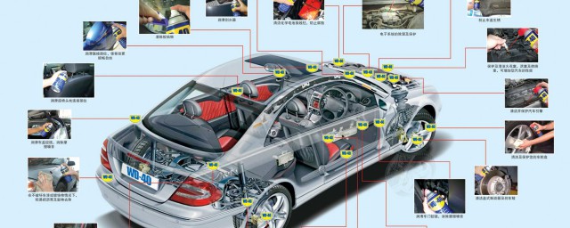 这些常识你知道吗(一些小常识)