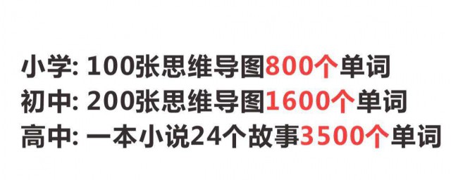 应该做好这三点(如何做好三个体现)
