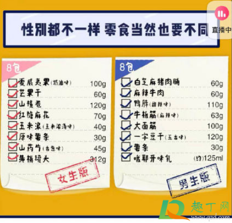 百草味男女版零食怎么回事(百草味零食是什么) 百草味男女版零食怎么回事(百草味零食是什么)