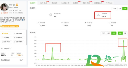 痞幼照片怎么回事(痞幼照片)