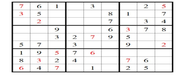 简单儿童数独入门题目(儿童数独入门 数独游戏)