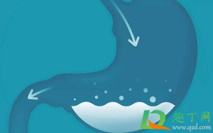 胃疼带着后背疼是怎么回事儿(胃疼带着后背痛) 胃疼带着后背疼是怎么回事儿(胃疼带着后背痛)