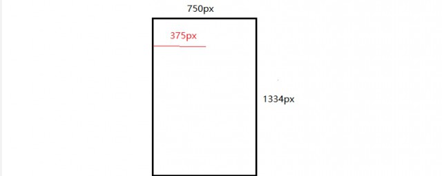 dpi与像素的关系(dpi跟像素有关吗)