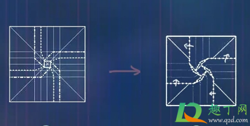 在劫难逃玫瑰千纸鹤是怎么叠的(在劫难逃里面的千纸鹤怎么画) 在劫难逃玫瑰千纸鹤是怎么叠的(在劫难逃里面的千纸鹤怎么画)