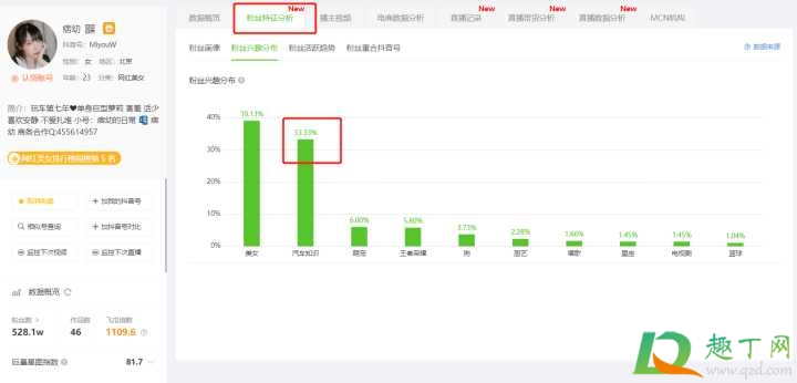 痞幼照片怎么回事(痞幼照片)