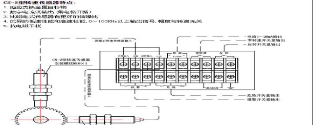转速传感器的基本工作原理(转速传感器的构造和原理)
