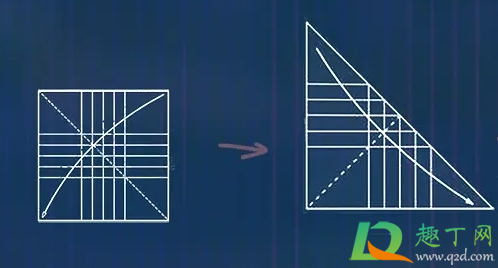 在劫难逃玫瑰千纸鹤是怎么叠的(在劫难逃里面的千纸鹤怎么画) 在劫难逃玫瑰千纸鹤是怎么叠的(在劫难逃里面的千纸鹤怎么画)