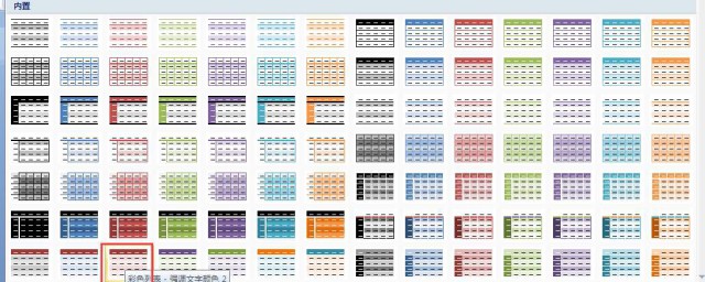 word中表格排版操作技巧(word文档表格怎么排版)