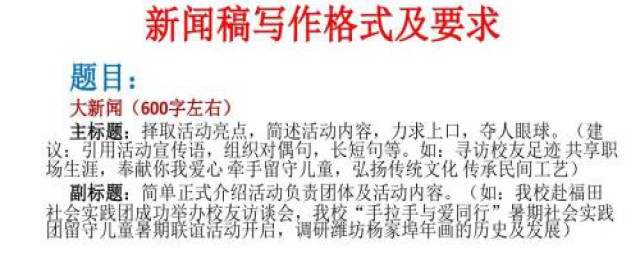 宣传稿的格式简述(宣传稿作文格式)