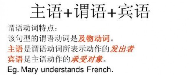 这样你可否知道(你知不知道这样)