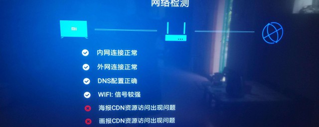 设置步骤流程学会了吗(流程就是步骤吗)