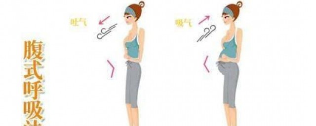 呼吸训练方法(缩唇式呼吸训练方法)