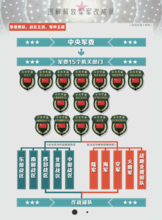 黑龙江江苏江西湖南西藏书记调整 