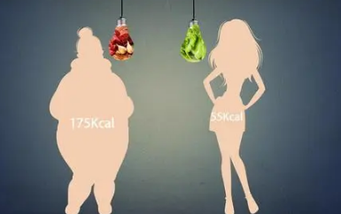 运动超过30分钟才能消耗脂肪吗(运动超过30分钟才能消耗脂肪吗小鸡答题)