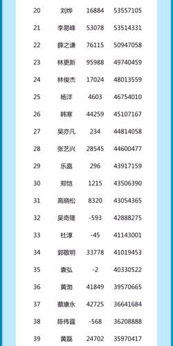 kris吴亦凡素颜，吴亦凡的照片(吴亦凡个人照片)