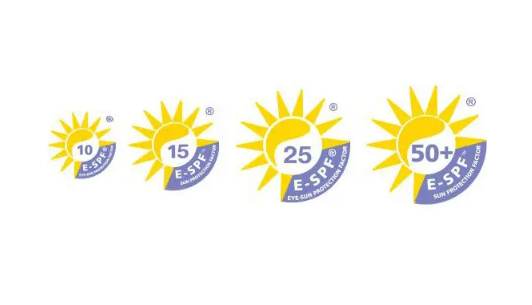 防晒指数30好还是50好(防晒指数50高吗)