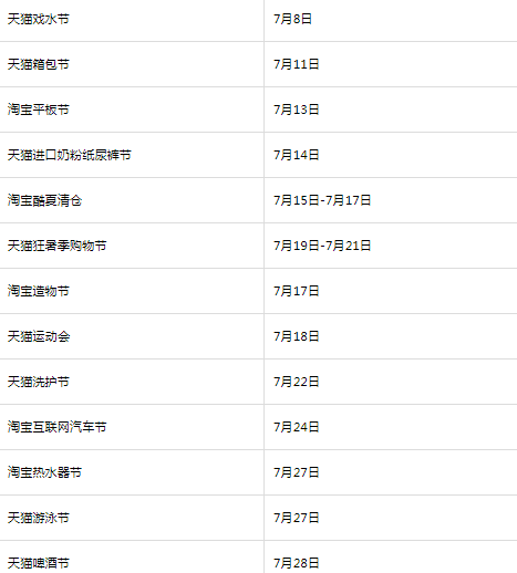 2022淘宝7月份有满减活动吗(淘宝近期活动2021年8月满减活动)