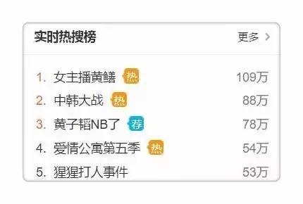 女主播黄鳝视频，鲤鱼门的视频