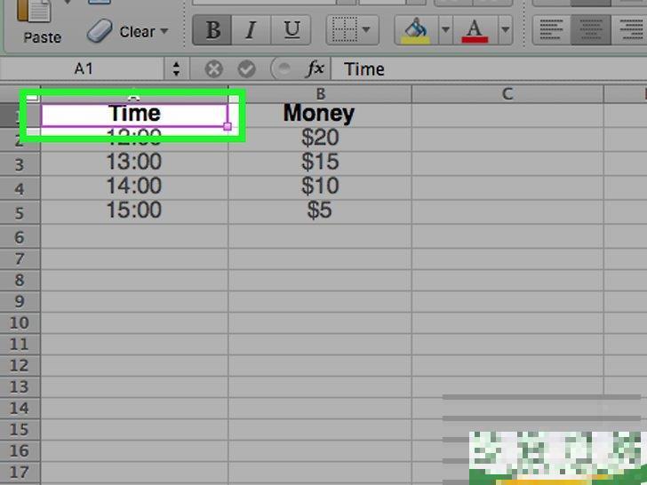 怎么用电子表格创建图表(表格怎么建立图表)
