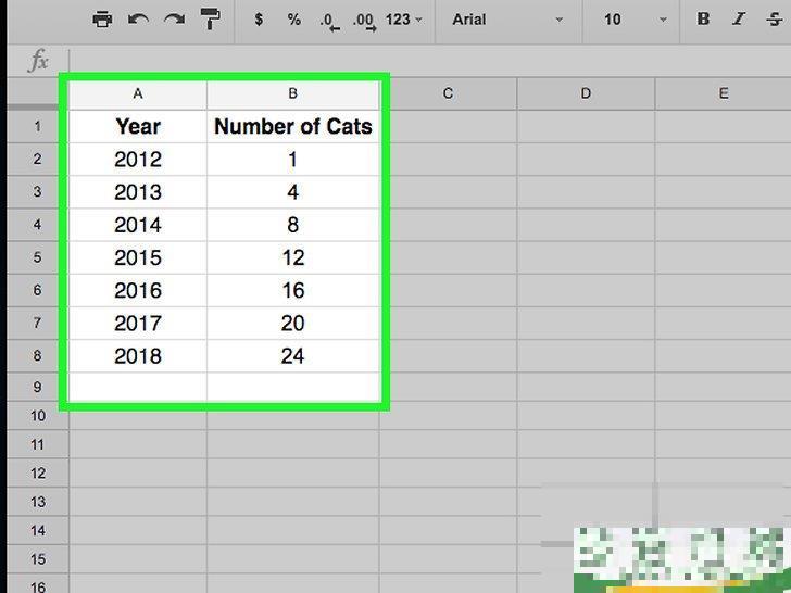 怎么用电子表格创建图表(表格怎么建立图表)