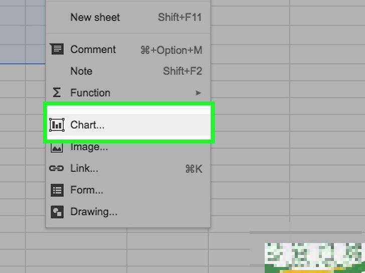 怎么用电子表格创建图表(表格怎么建立图表)