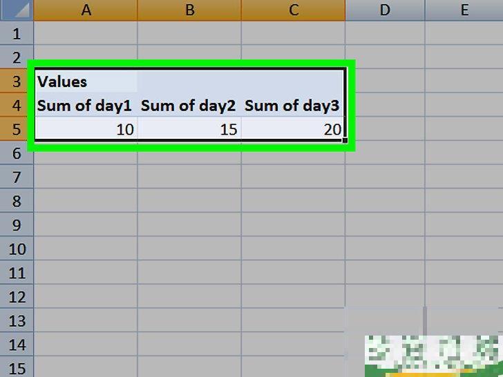 怎么向数据透视表中添加数据(表格中添加数据透视表)