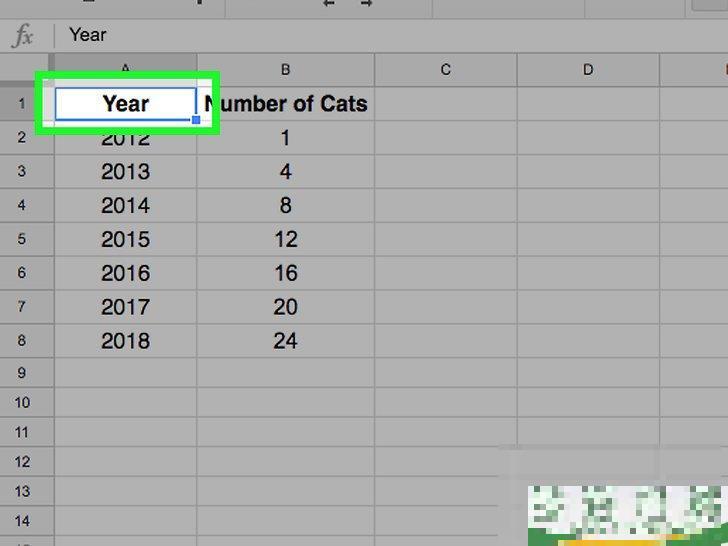怎么用电子表格创建图表(表格怎么建立图表)