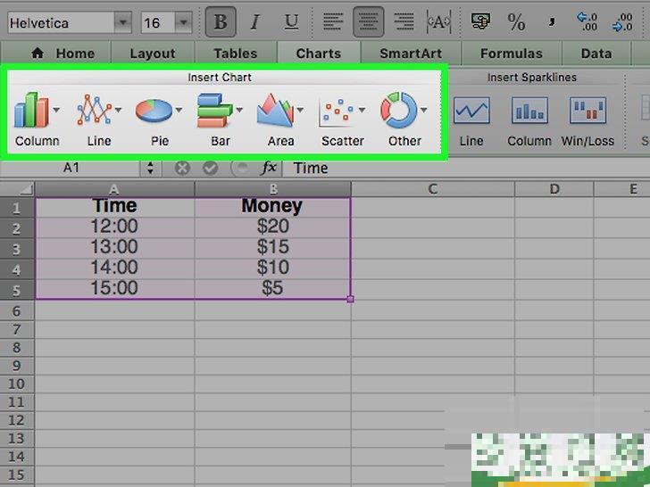 怎么用电子表格创建图表(表格怎么建立图表)