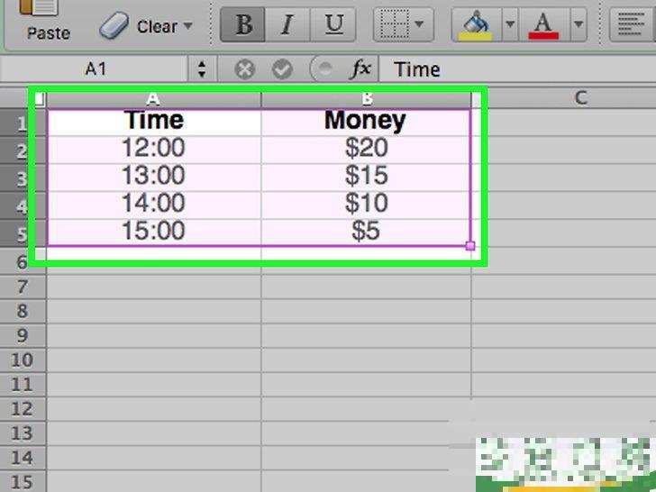 怎么用电子表格创建图表(表格怎么建立图表)
