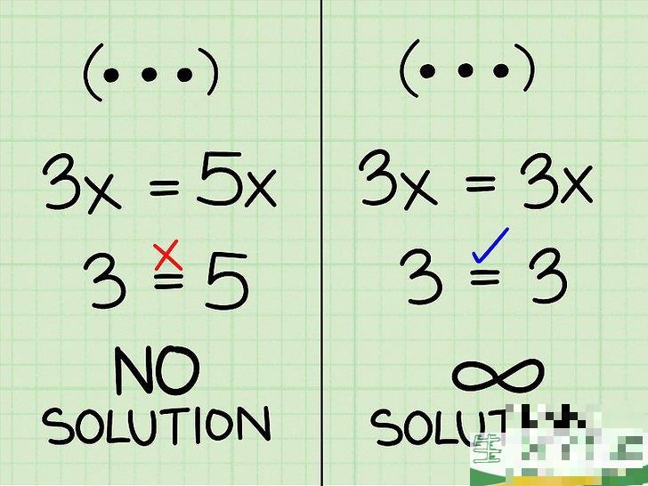 怎么解包含两个变量的代数方程组(方程组2的解都是方程组1的解) 怎么解包含两个变量的代数方程组(方程组2的解都是方程组1的解)