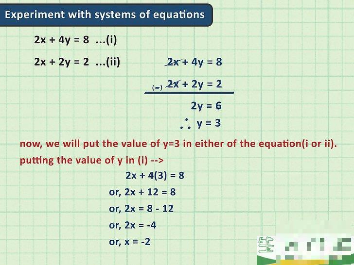 怎么学习代数(学好代数的方法)