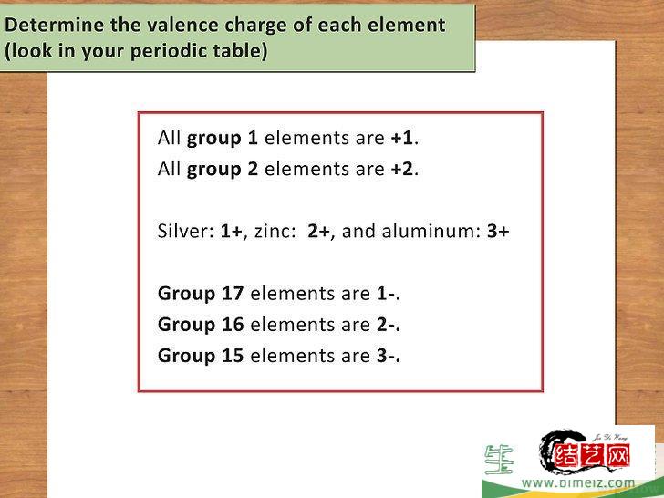 怎么写化学方程式(电脑怎么写化学方程式) 怎么写化学方程式(电脑怎么写化学方程式)