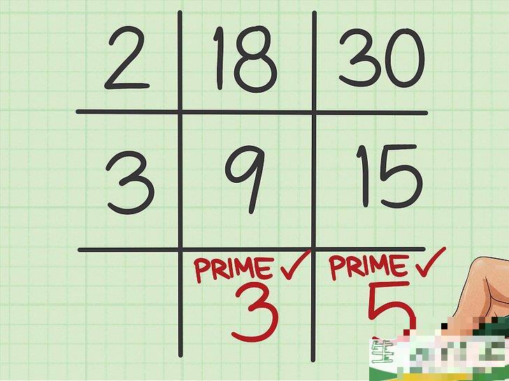 怎么求两个数的最小公倍数(怎么求两个数的最小公倍数短除法)