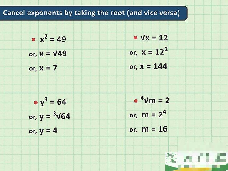 怎么学习代数(学好代数的方法)