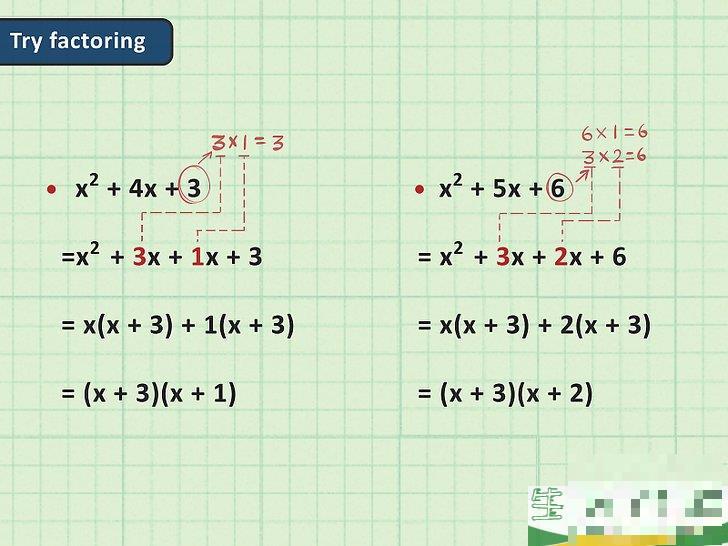 怎么学习代数(学好代数的方法)
