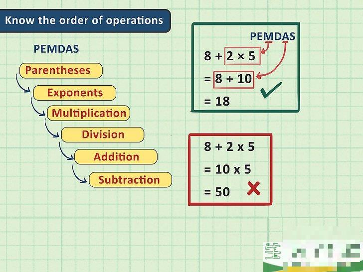 怎么学习代数(学好代数的方法)