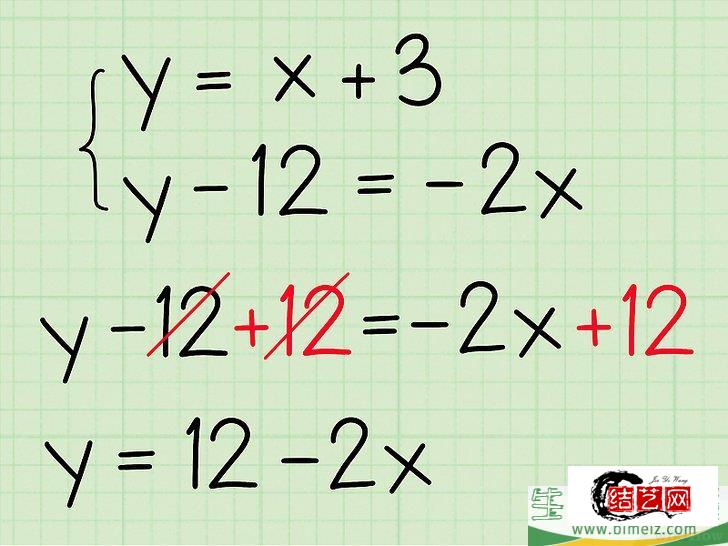 怎么用代数方法求出两条线的交点(两条线相交的点怎么求)