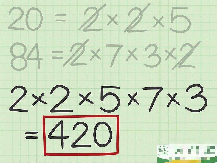 怎么求两个数的最小公倍数(怎么求两个数的最小公倍数短除法)