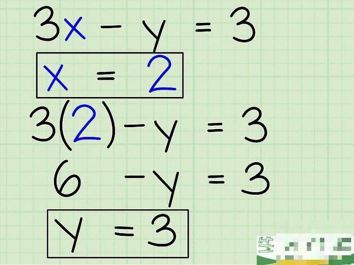 怎么解包含两个变量的代数方程组(方程组2的解都是方程组1的解) 怎么解包含两个变量的代数方程组(方程组2的解都是方程组1的解)