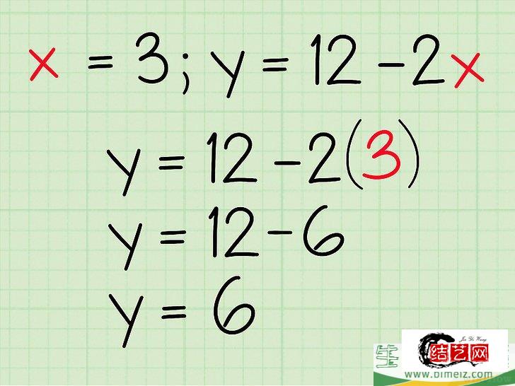 怎么用代数方法求出两条线的交点(两条线相交的点怎么求)